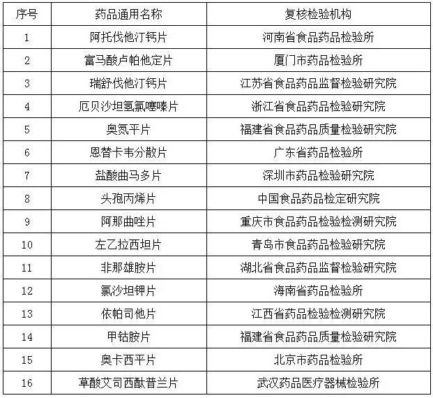 CC网投·(中国游)官方网站