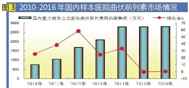 CC网投·(中国游)官方网站