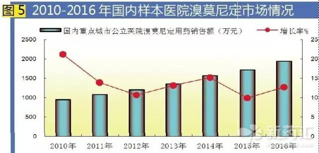 CC网投·(中国游)官方网站