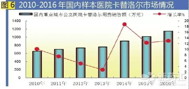 CC网投·(中国游)官方网站