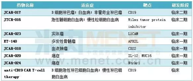 CC网投·(中国游)官方网站
