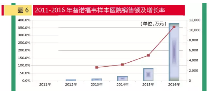 CC网投·(中国游)官方网站