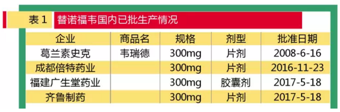 CC网投·(中国游)官方网站