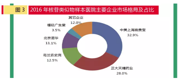 CC网投·(中国游)官方网站