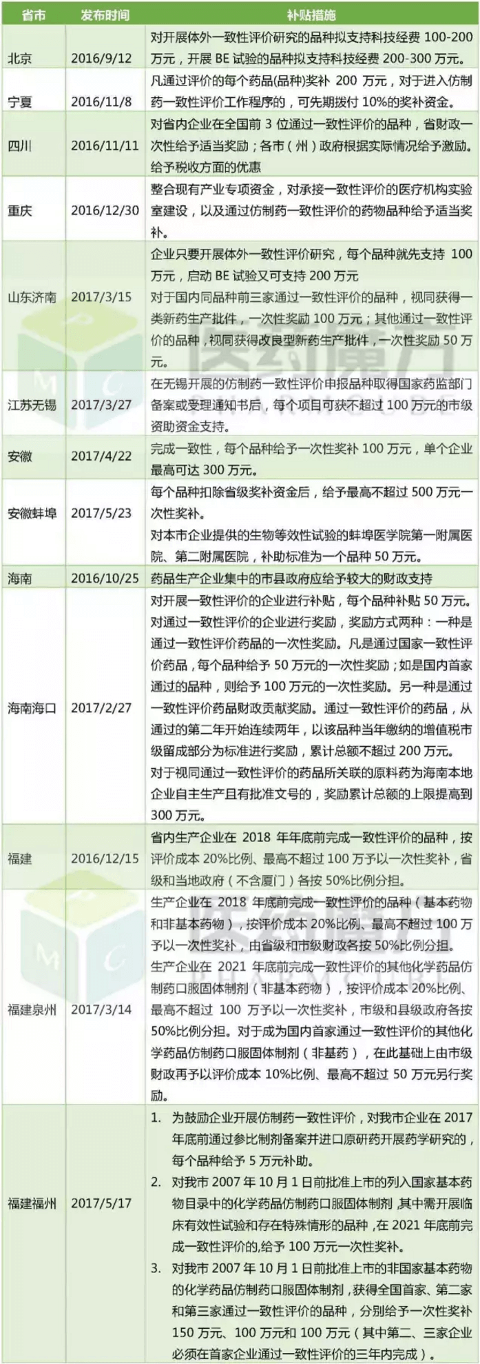 CC网投·(中国游)官方网站