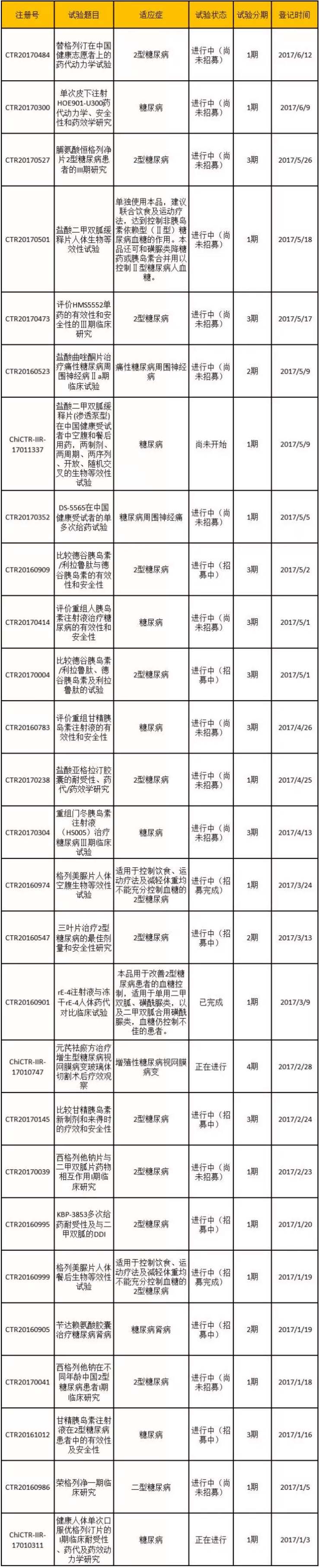 CC网投·(中国游)官方网站