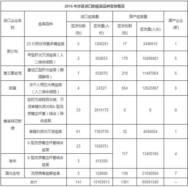 CC网投·(中国游)官方网站