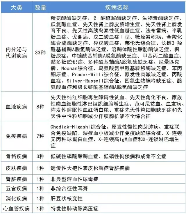 CC网投·(中国游)官方网站