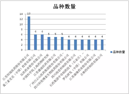 CC网投·(中国游)官方网站