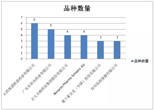 CC网投·(中国游)官方网站