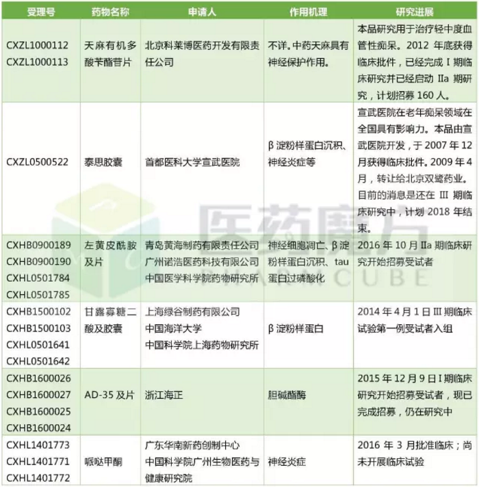 CC网投·(中国游)官方网站