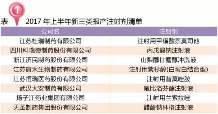CC网投·(中国游)官方网站