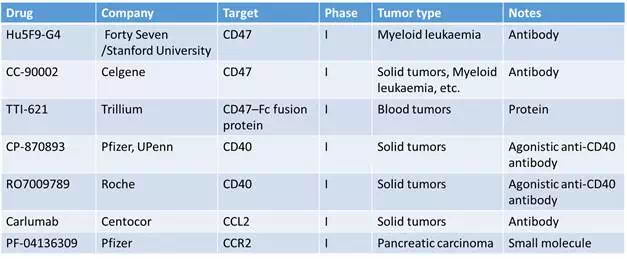 CC网投·(中国游)官方网站