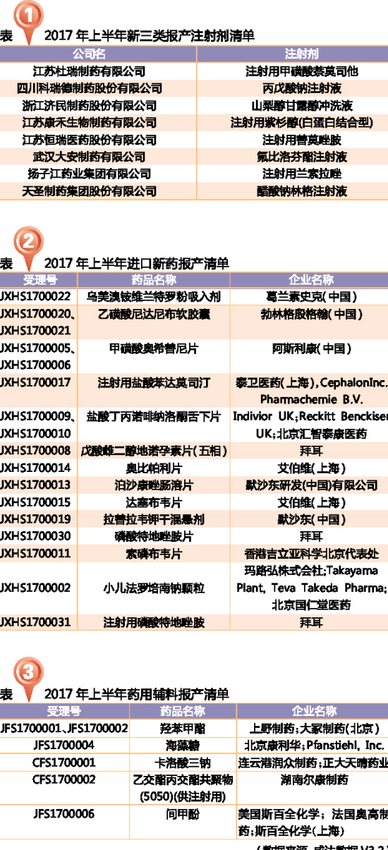 CC网投·(中国游)官方网站