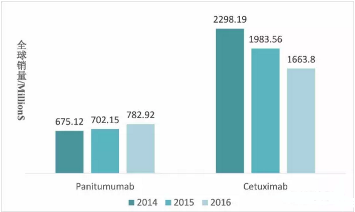 CC网投·(中国游)官方网站