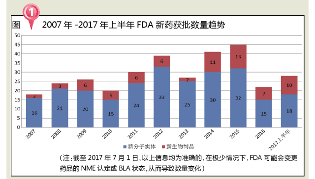 CC网投·(中国游)官方网站