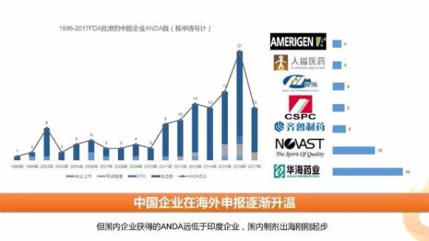 CC网投·(中国游)官方网站