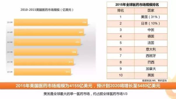 CC网投·(中国游)官方网站