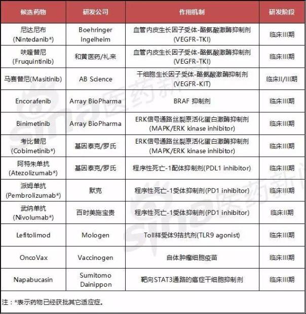 CC网投·(中国游)官方网站