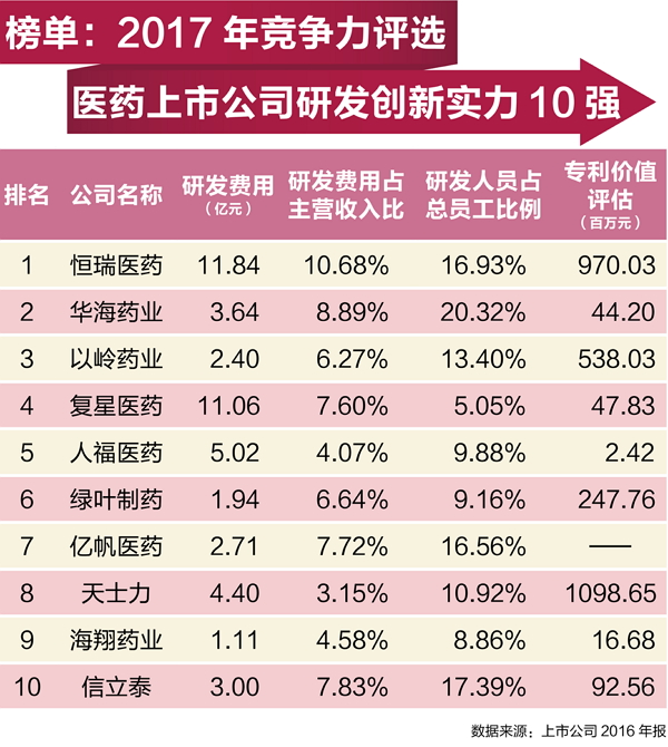 CC网投·(中国游)官方网站