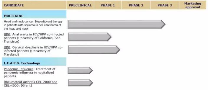 CC网投·(中国游)官方网站