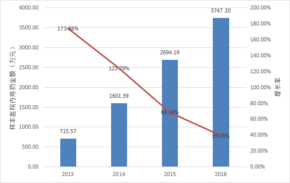 CC网投·(中国游)官方网站