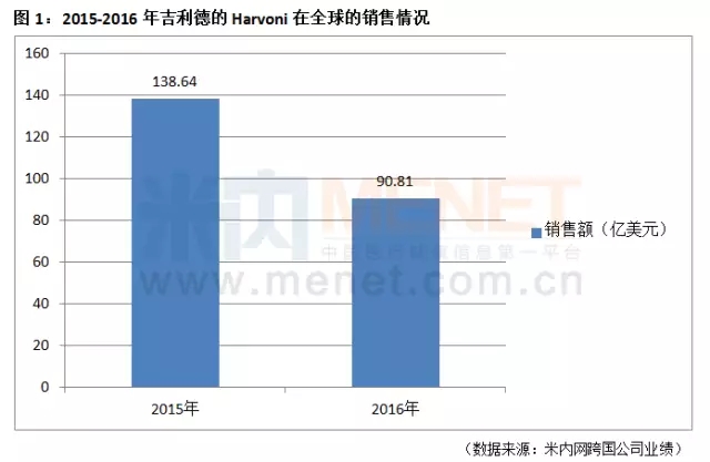 CC网投·(中国游)官方网站