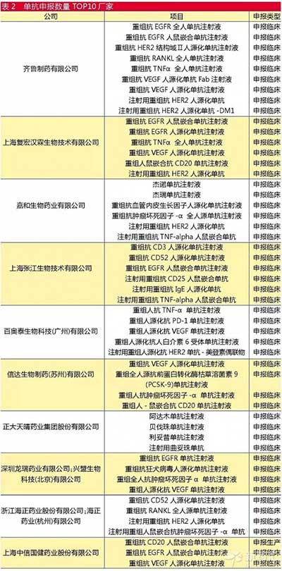 CC网投·(中国游)官方网站