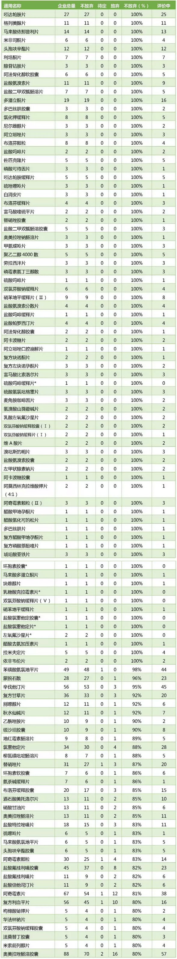 CC网投·(中国游)官方网站