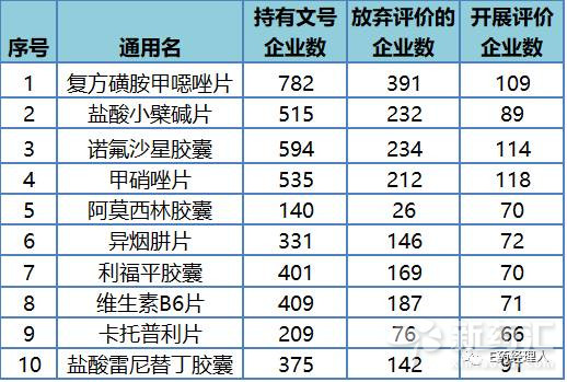 CC网投·(中国游)官方网站