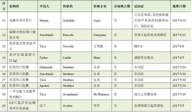CC网投·(中国游)官方网站