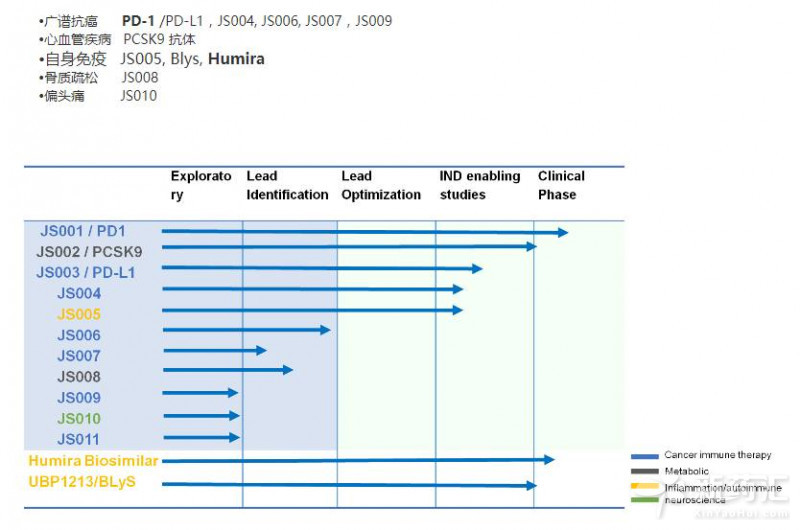 CC网投·(中国游)官方网站