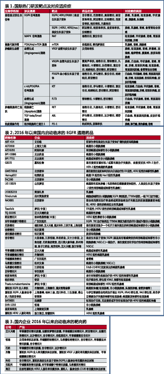 CC网投·(中国游)官方网站