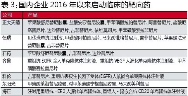 CC网投·(中国游)官方网站