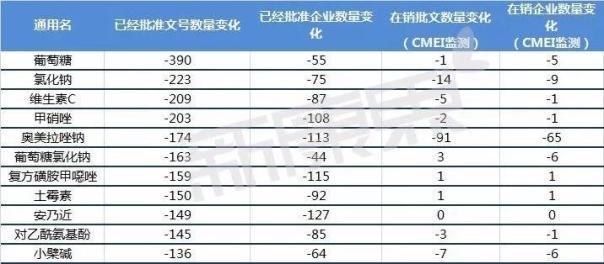 CC网投·(中国游)官方网站