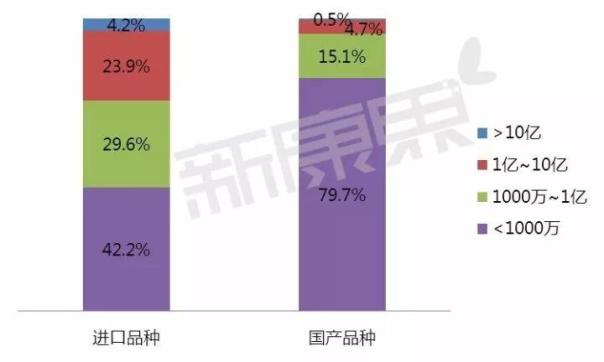CC网投·(中国游)官方网站