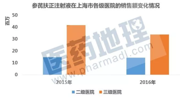 CC网投·(中国游)官方网站