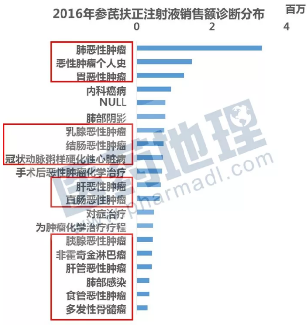 CC网投·(中国游)官方网站