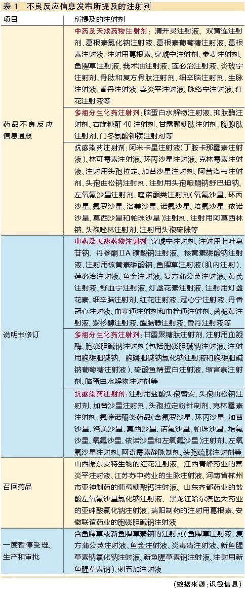 CC网投·(中国游)官方网站