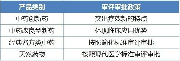 CC网投·(中国游)官方网站
