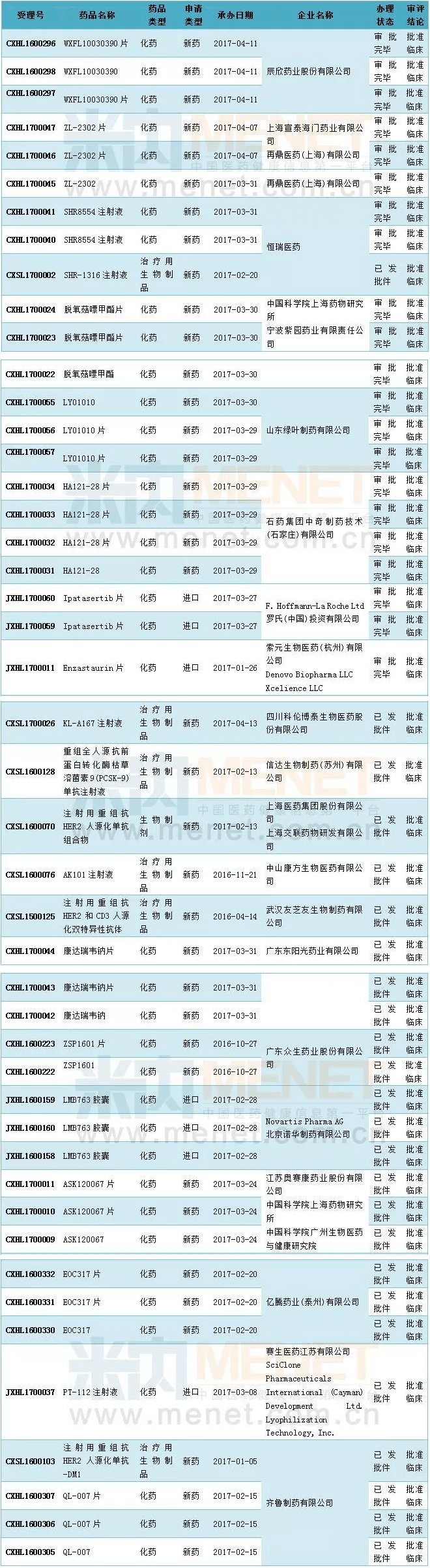 CC网投·(中国游)官方网站