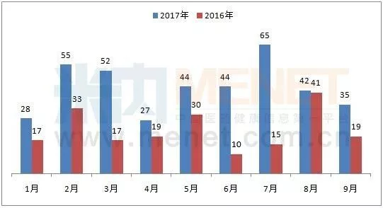 CC网投·(中国游)官方网站
