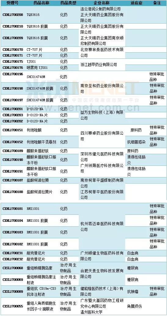 CC网投·(中国游)官方网站