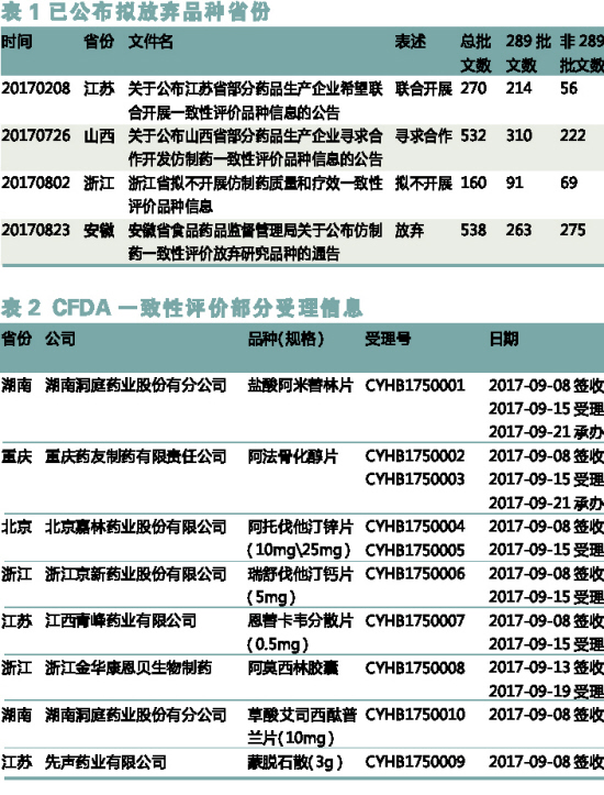 CC网投·(中国游)官方网站