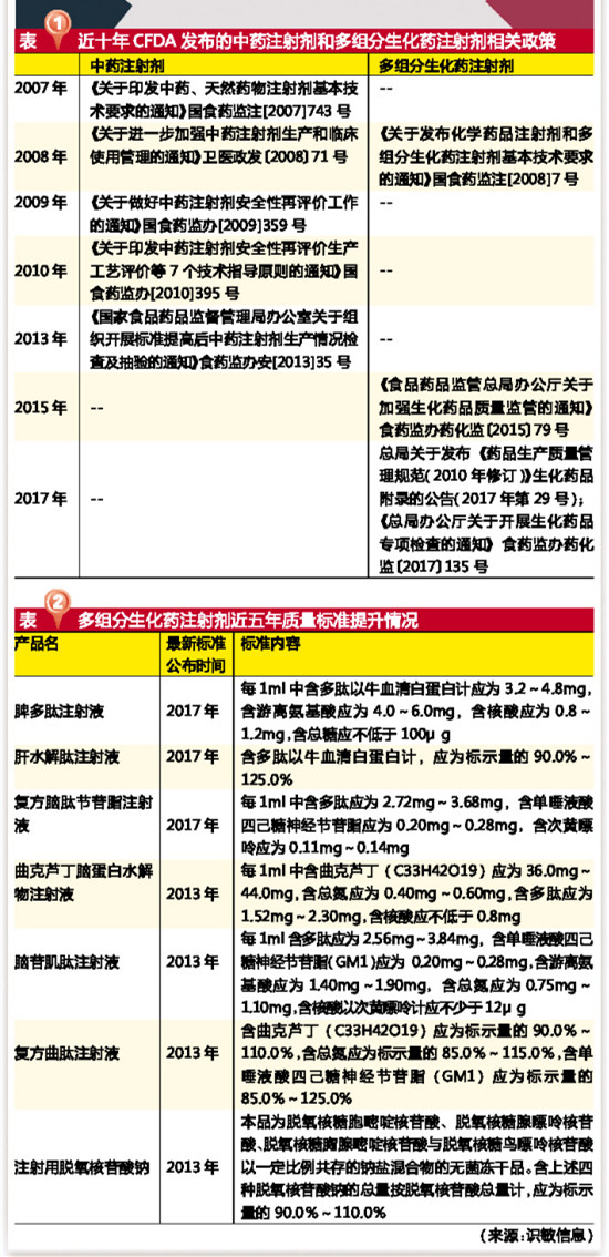 CC网投·(中国游)官方网站