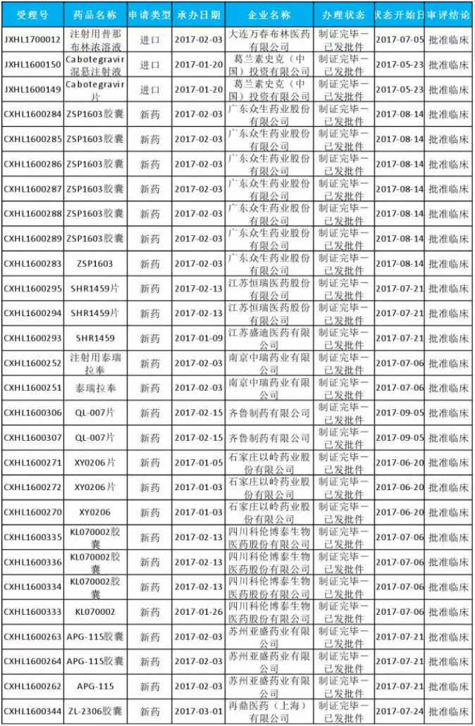 CC网投·(中国游)官方网站