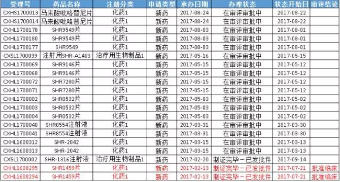 CC网投·(中国游)官方网站