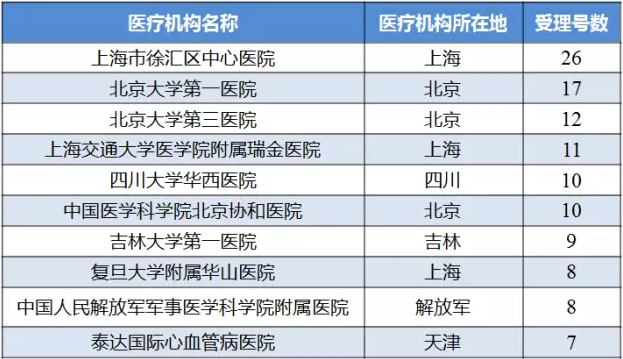 CC网投·(中国游)官方网站