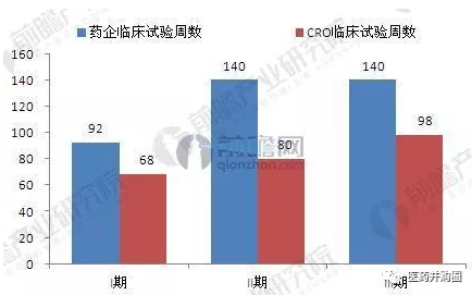 CC网投·(中国游)官方网站