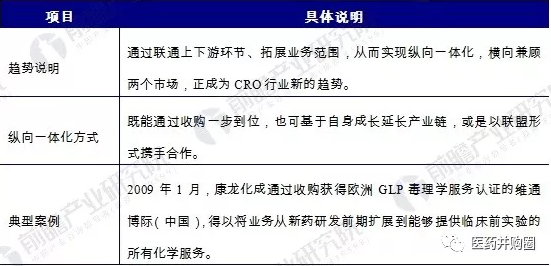 CC网投·(中国游)官方网站